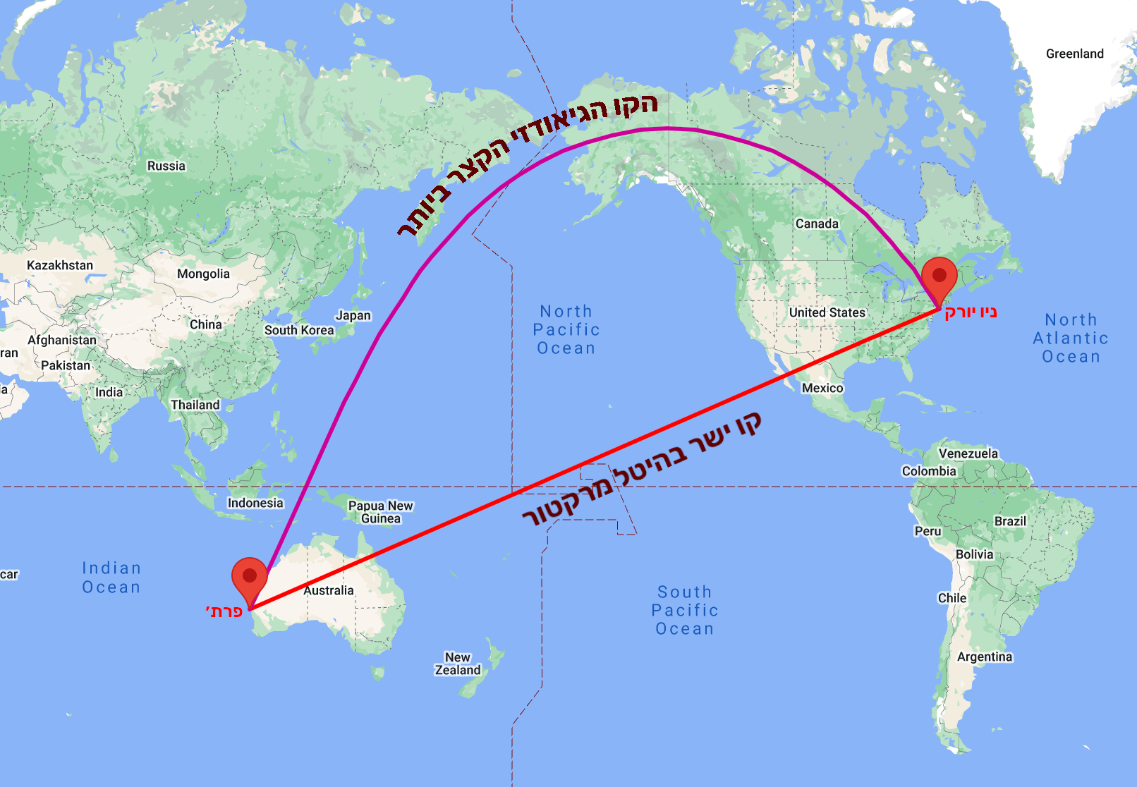 New York to Perth shortest route